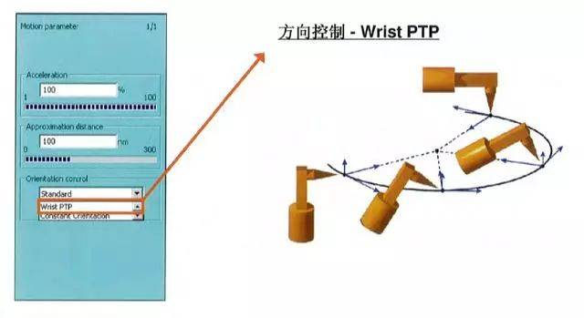 新时达万能调试软件_新时达调试器说明书_新时达万能操作器使用手册