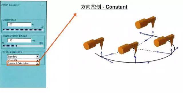 新时达万能调试软件_新时达万能操作器使用手册_新时达调试器说明书