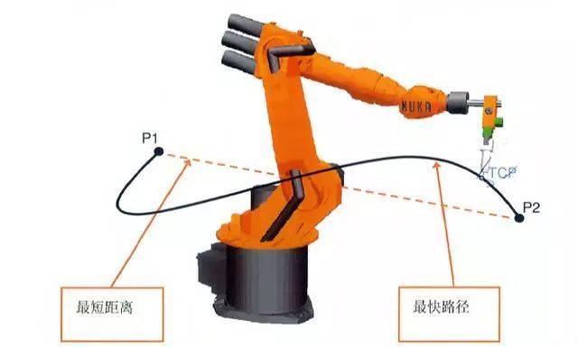 新时达调试器说明书_新时达万能调试软件_新时达万能操作器使用手册