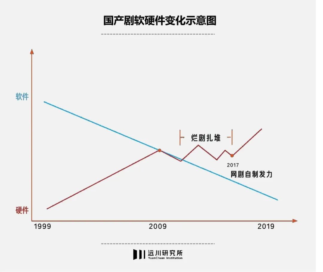 三国穿越小说 荀_穿越到三国荀家的小说_穿越三国主角姓荀的小说