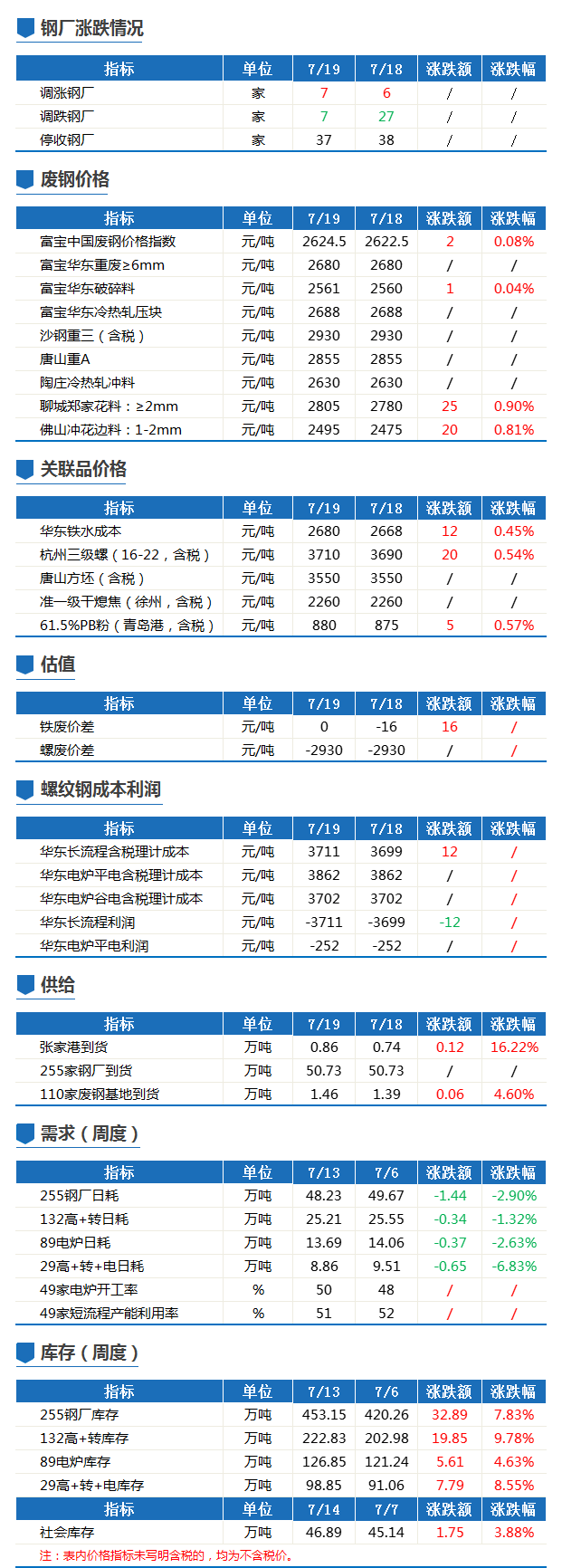 废钢压块机价格表_废钢压块机型号规格_废钢压块机