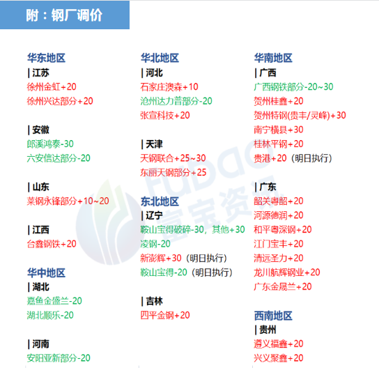 废钢压块机型号规格_废钢压块机_废钢压块机价格表