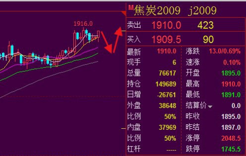 废钢现货行情_废钢行情_废钢行情