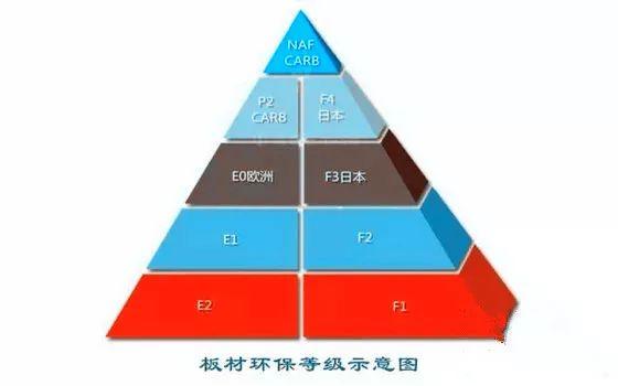 室内装修材料大全说明_装修室内大全说明材料图_装修室内大全说明材料有哪些