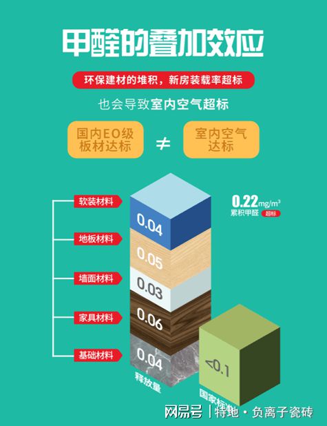 室内装修材料大全说明_装修室内大全说明材料图_装修室内大全说明材料有哪些