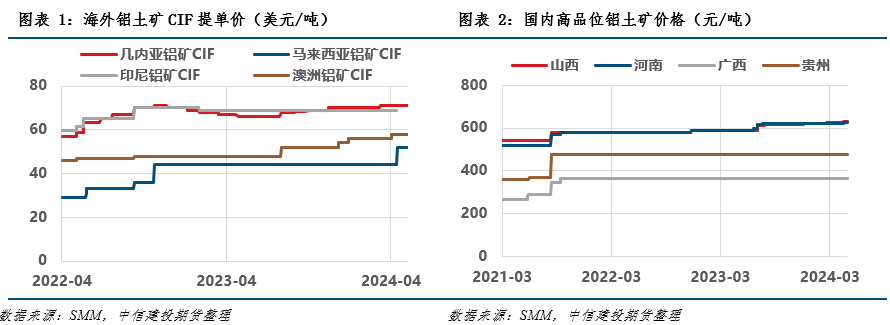 山东废铝冶炼厂_山东废铝回收厂家大全_山东铝厂出来废料
