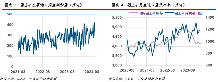 山东铝厂出来废料_山东废铝冶炼厂_山东废铝回收厂家大全