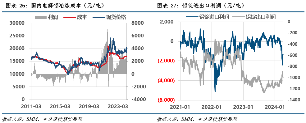 山东废铝冶炼厂_山东废铝回收厂家大全_山东铝厂出来废料