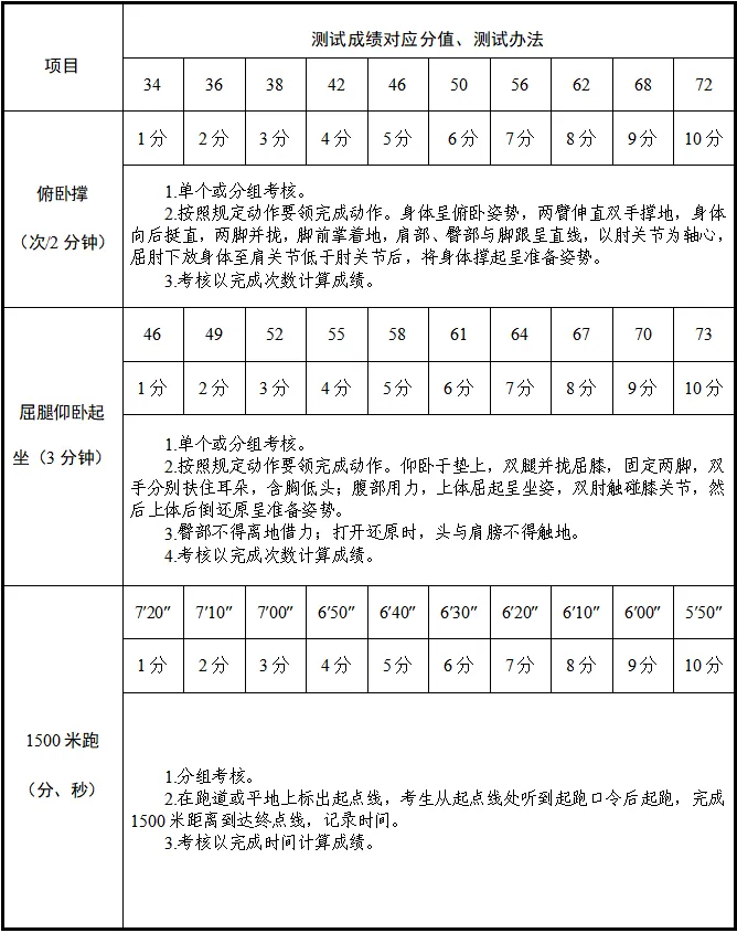 招聘平台免费_孟津招聘招聘司机招聘_招聘