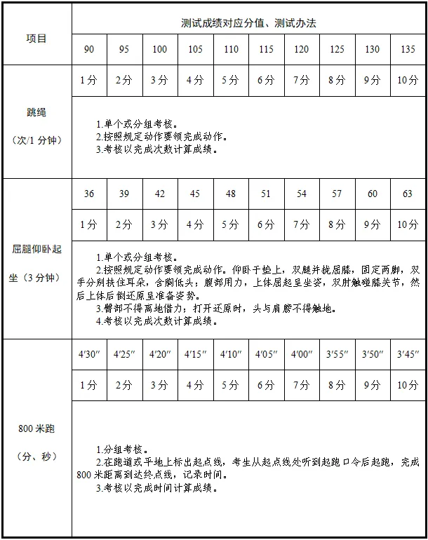 招聘平台免费_招聘_孟津招聘招聘司机招聘