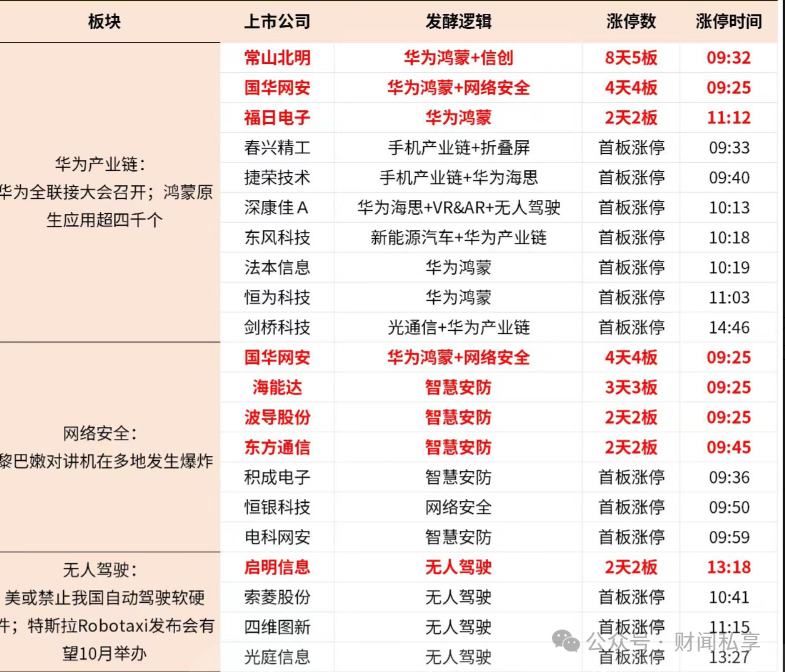 回收东莞废钢结构厂家电话_回收东莞废钢结构电话_东莞废钢结构回收