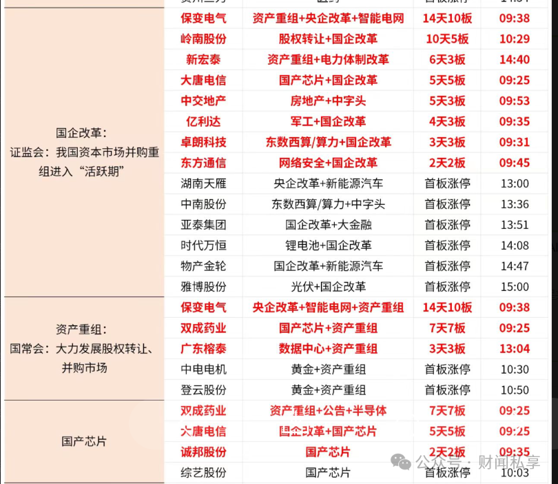 东莞废钢结构回收_回收东莞废钢结构电话_回收东莞废钢结构厂家电话