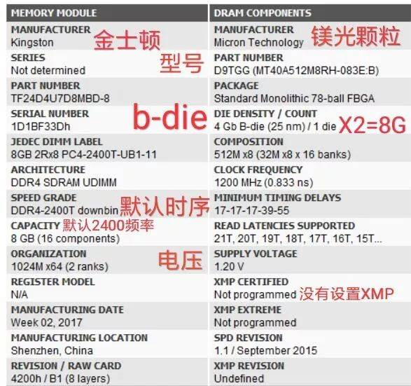 微星一秒超频按钮_微星的一键超频对电脑有损害吗_微星一键超频软件