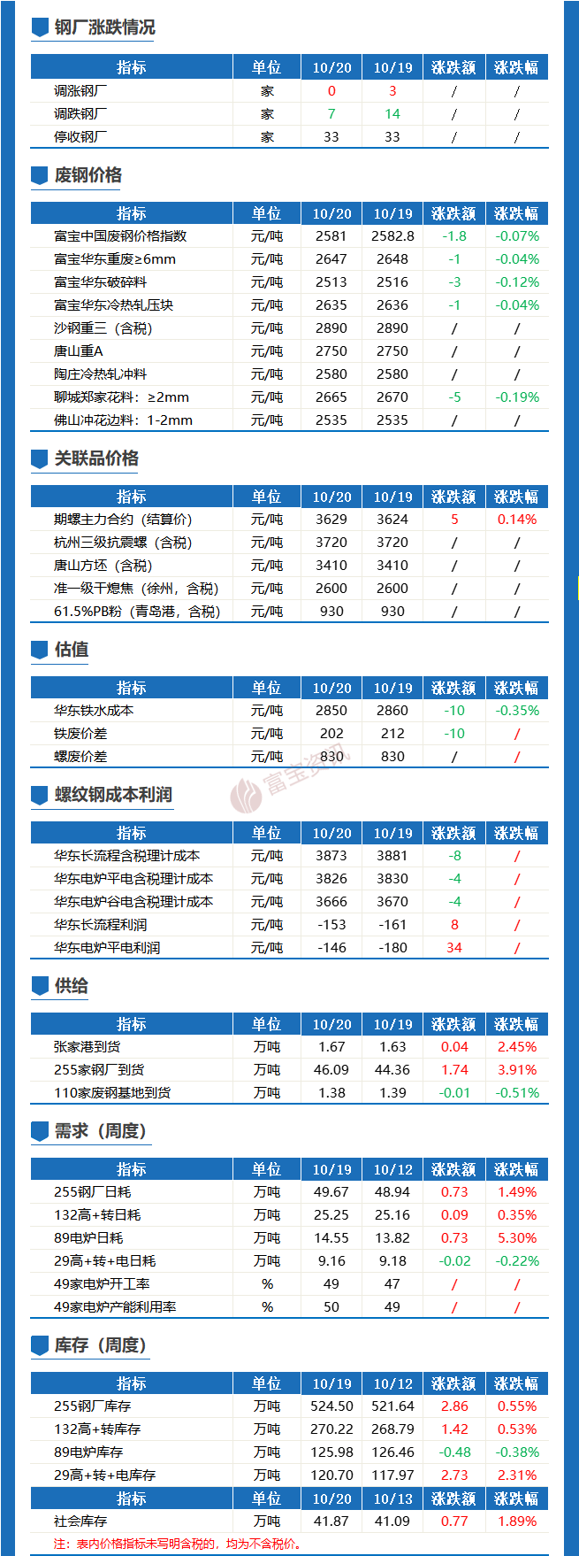 废钢压块机_废钢压块机器制造厂家_废钢压块机型号规格