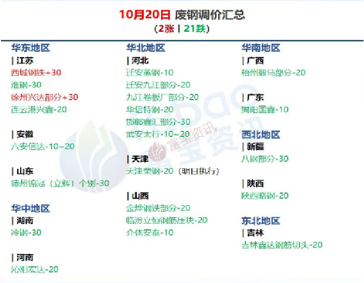 废钢压块机器制造厂家_废钢压块机型号规格_废钢压块机