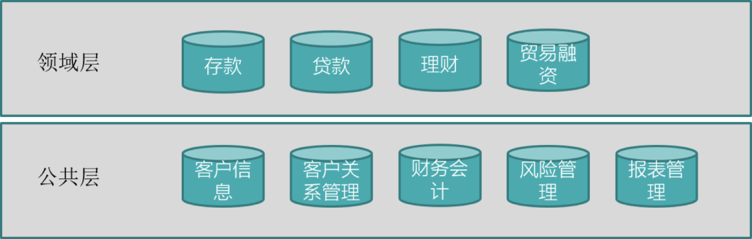 软件需求管理工具有哪些_需求管理 软件_需求管理软件工程