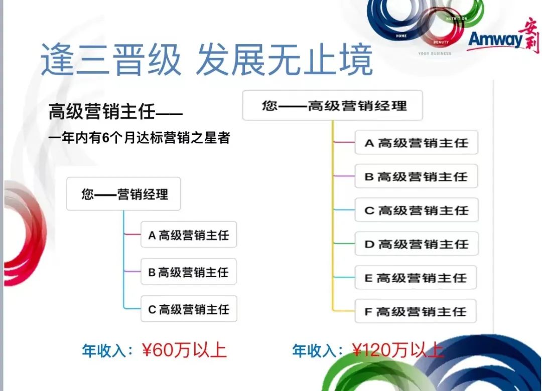 云和找工作_云兼职可靠吗_云和兼职