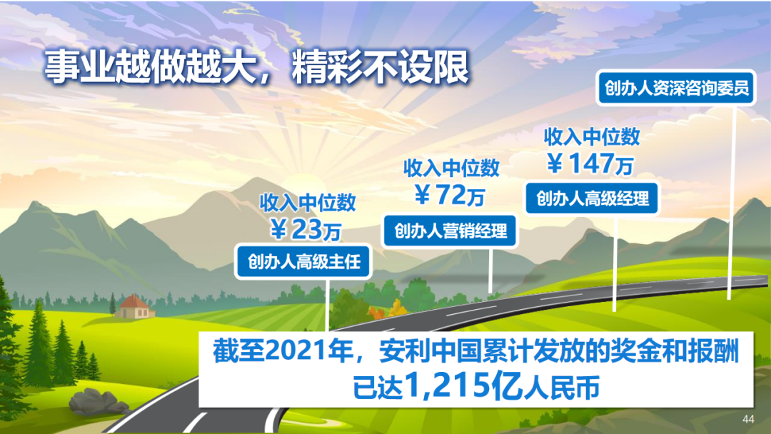 云兼职可靠吗_云和找工作_云和兼职