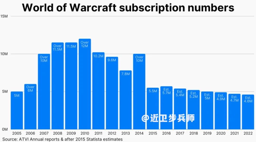 三国全面战争怎么玩不了_全面战争三国游戏怎么样_三国战争玩全面战争好吗