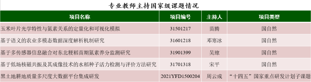 机算机建模_建模计算机软件系统包括_计算机建模软件