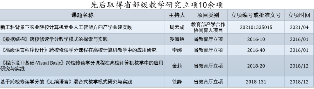 机算机建模_建模计算机软件系统包括_计算机建模软件