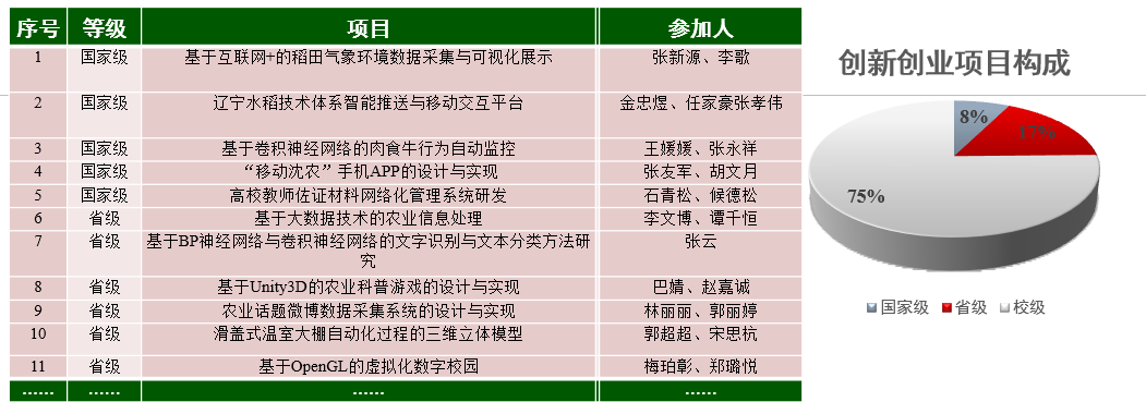 建模计算机软件系统包括_计算机建模软件_机算机建模