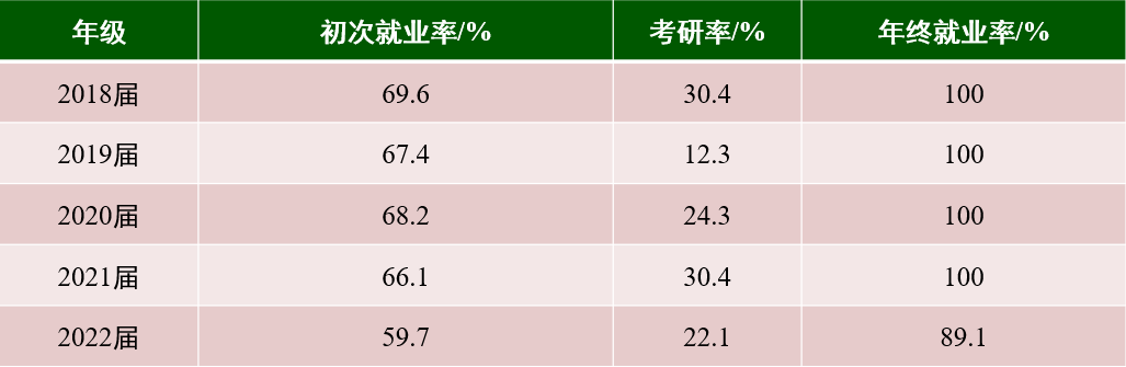 计算机建模软件_机算机建模_建模计算机软件系统包括