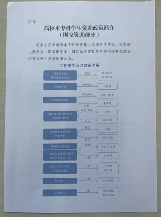 防骗常识顺口溜_防骗小常识_防骗常识要牢记手抄报