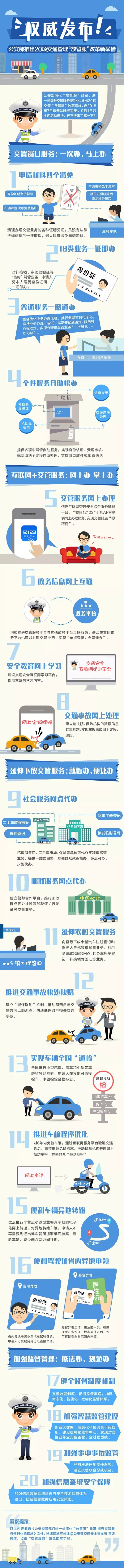 乐清二手车摩托车_乐清二手三轮摩托车_乐清市二手摩托车