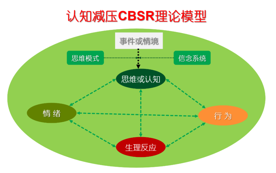 职场能量姐mandy_职场能量管理_职场 正能量