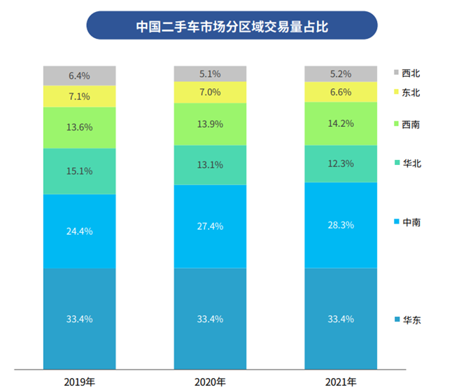 南京二手车之家_南京二手车家具市场_南京二手车家人怎么过户