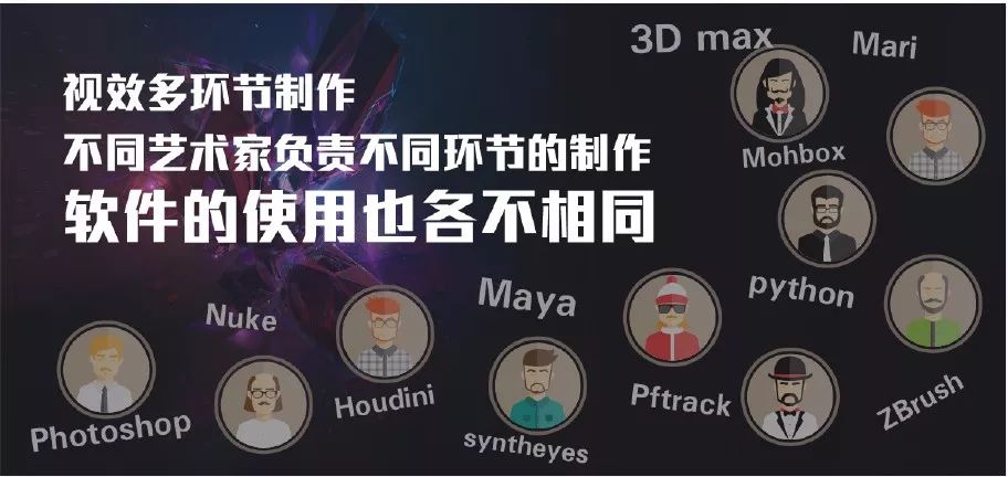 需求软件管理包括哪些_软件需求管理系统_需求管理 软件