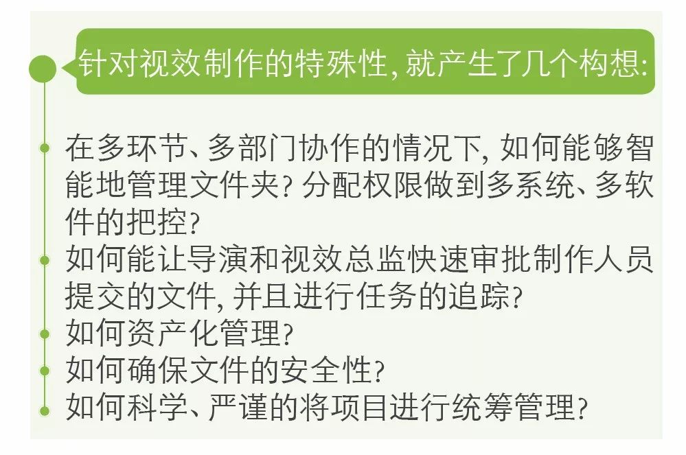 软件需求管理系统_需求管理 软件_需求软件管理包括哪些