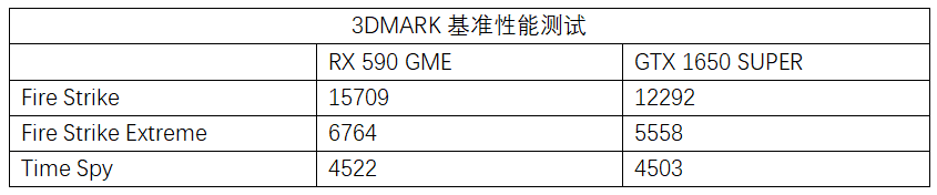 华硕显卡超频用什么软件_华硕超频显卡教程软件下载_华硕显卡超频软件教程