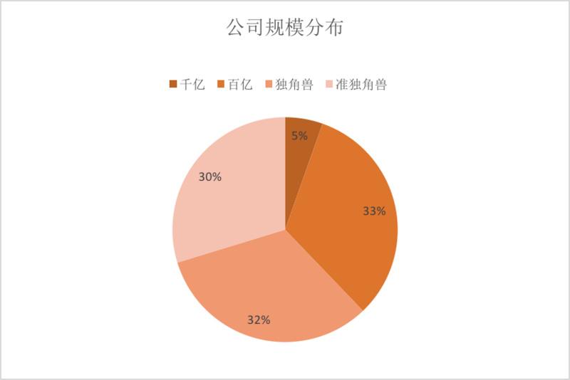 楼天城三国杀_三国杀楼天成_为什么说楼天城发明三国杀