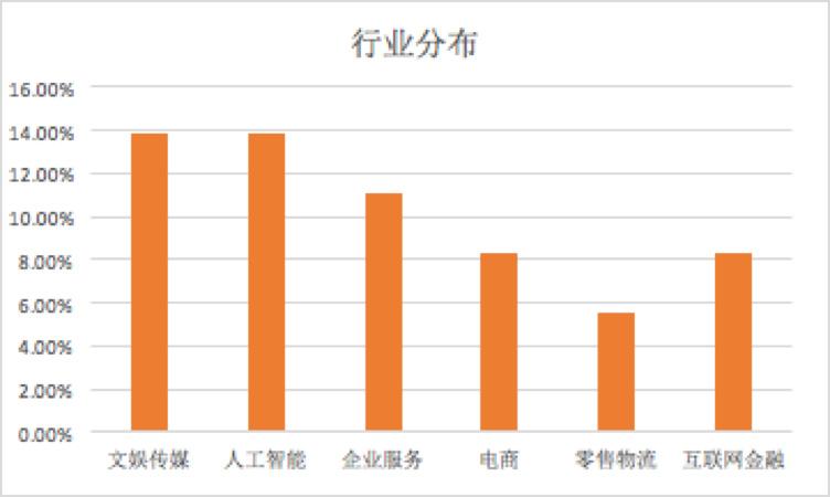 楼天城三国杀_三国杀楼天成_为什么说楼天城发明三国杀