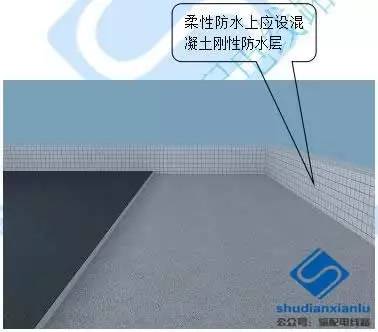 屋面防水等级怎么划分_钢结构屋面防水等级_屋面刚性防水层