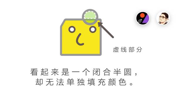 sketch 试用_试用期有工资吗_试用期