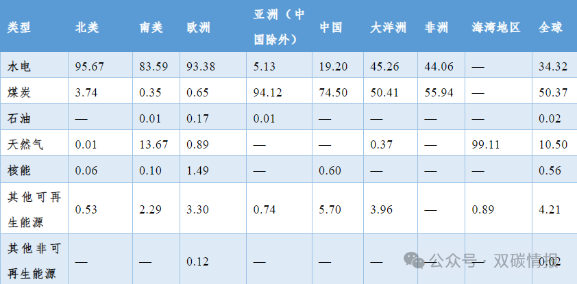 回收北京废铝电话号码_回收北京废铝电话_北京废铝回收