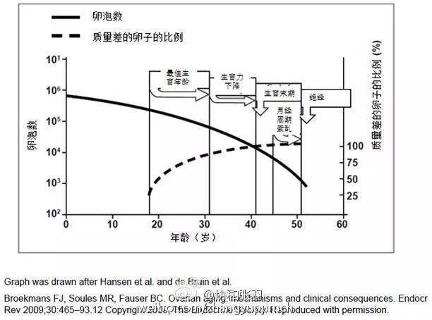 职场女人图片头像_职场女人简短句子_30岁女人 职场