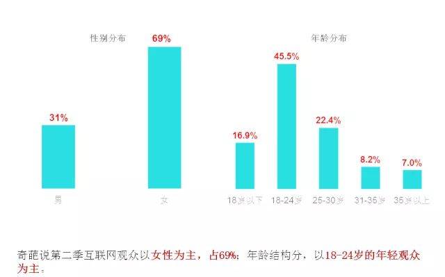 罗振宇在奇葩说谈职场_奇葩职场谈说罗振宇视频_奇葩说罗振宇事事有回应