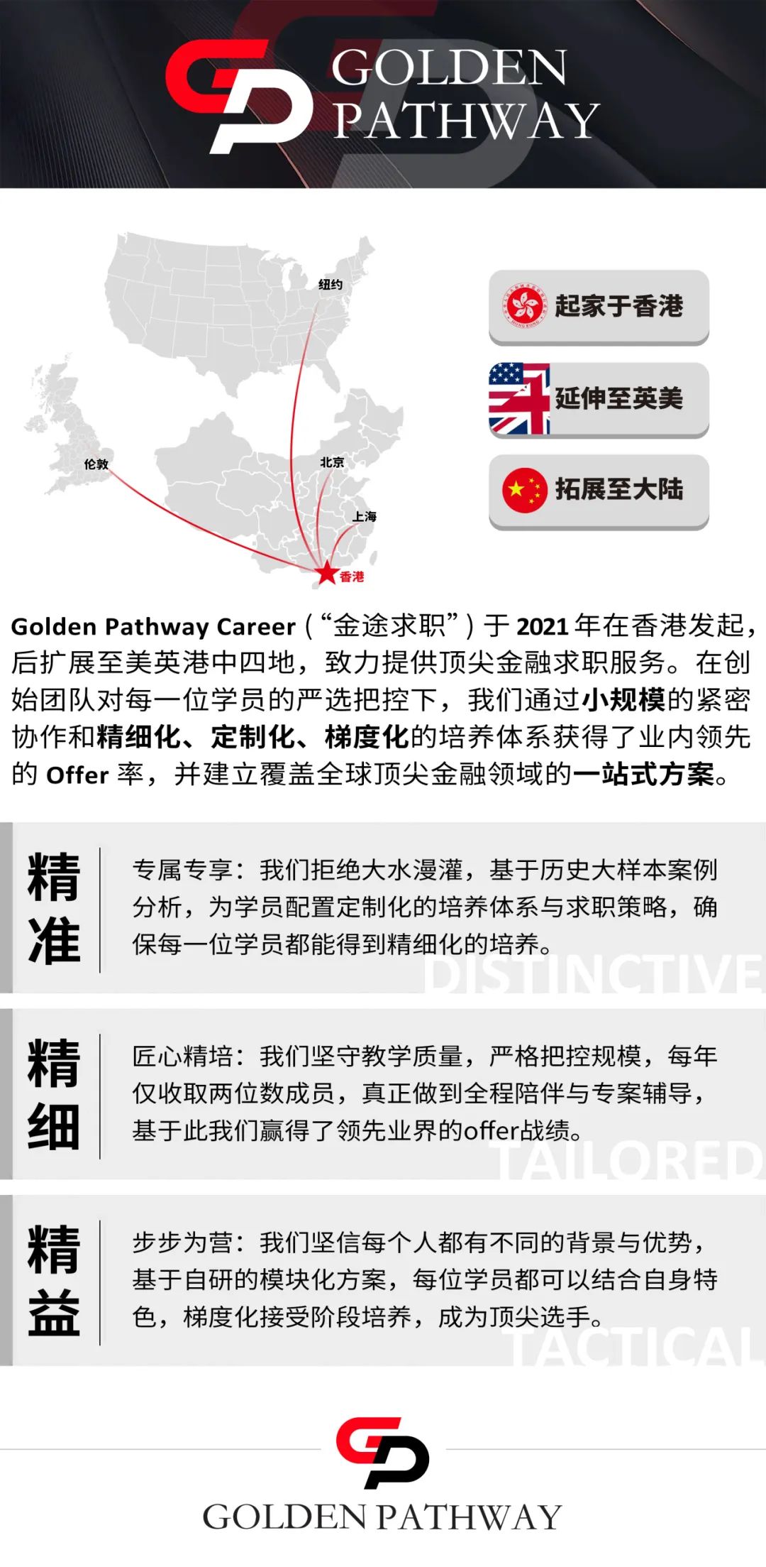 信贷岗面试_信贷面试怎么面试技巧_信贷员面试常见问题