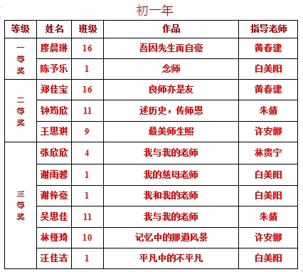 鸡汤心灵励志短文_2024心灵鸡汤经典语志_鸡汤心灵语录