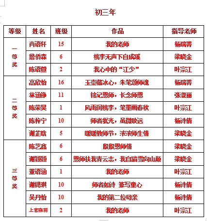 鸡汤心灵励志短文_2024心灵鸡汤经典语志_鸡汤心灵语录