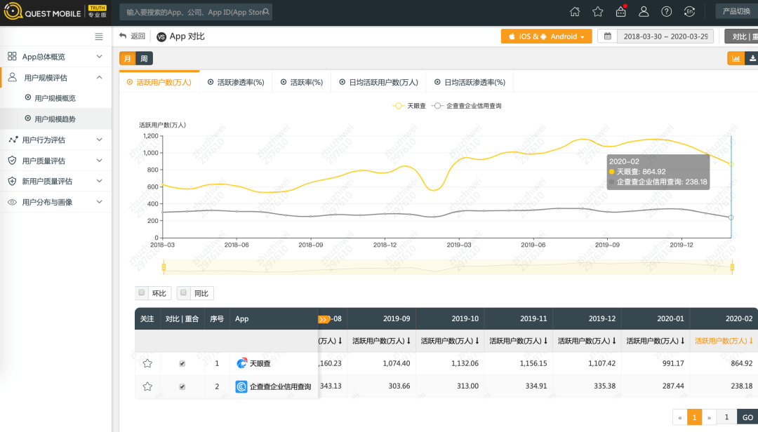 库查询防骗数据的软件_库查询防骗数据怎么查_防骗数据库查询