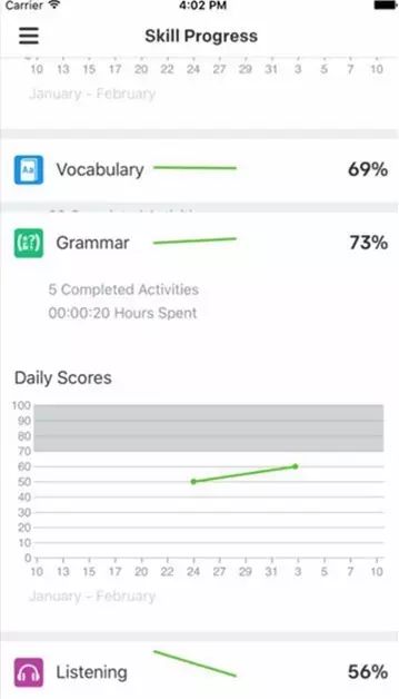 英语学习app_英语学习软件_学英语软件推荐