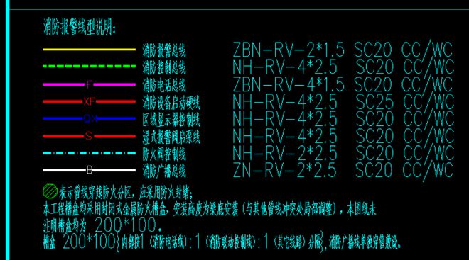钢结构监理规划_监理规范钢结构_钢结构的监理规划