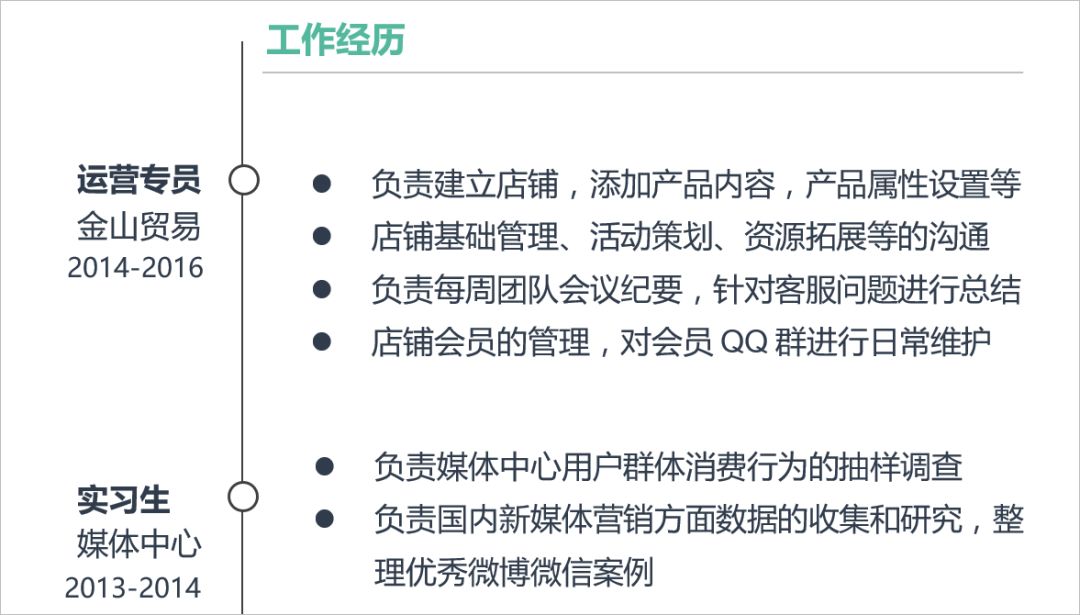 产品助理简历模板_个人简历模板助理_助理简历怎么写