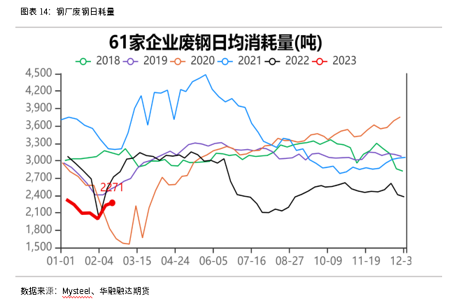 废钢冶炼成本_废钢冶炼企业投资估算?_废钢冶炼概念股