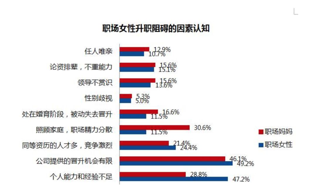 职场妈妈的一天时间表画图_职场妈妈每天日程安排_职场妈妈的一天